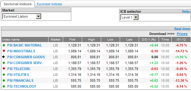 psi sectorial.PNG