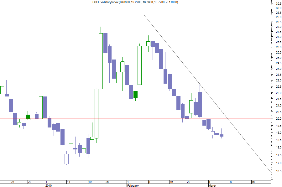 vix.png