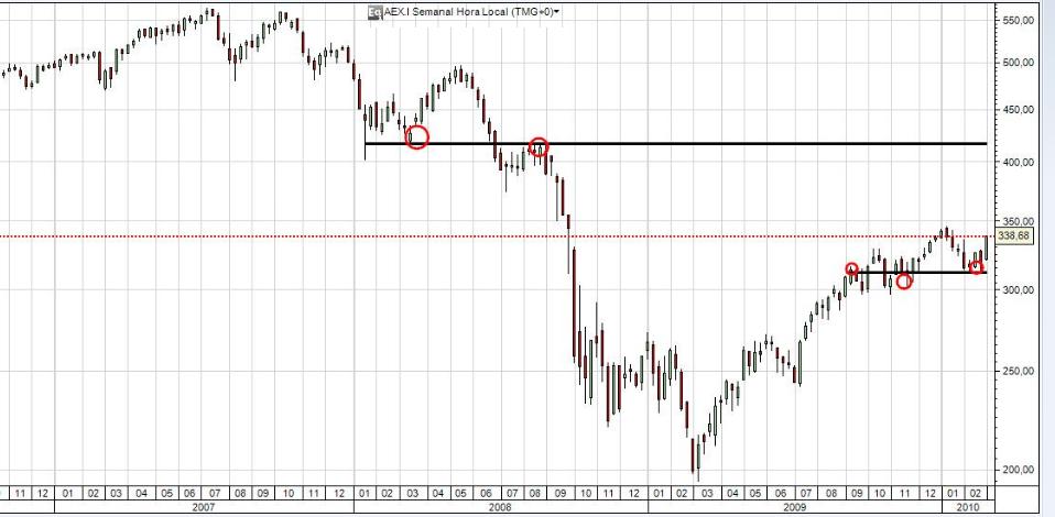 AEX.jpg