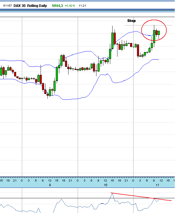 dax1.png