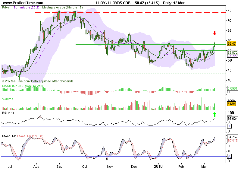 LLOYDS GRP..png