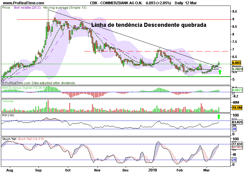 COMMERZBANK AG O.N..png