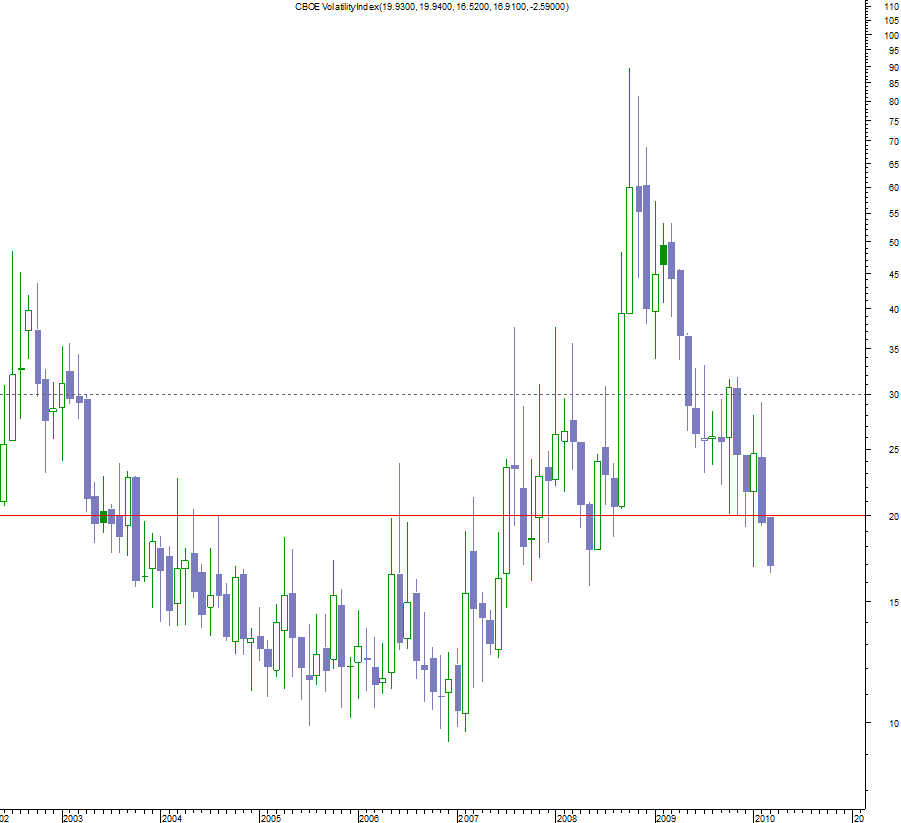 VIX m.png