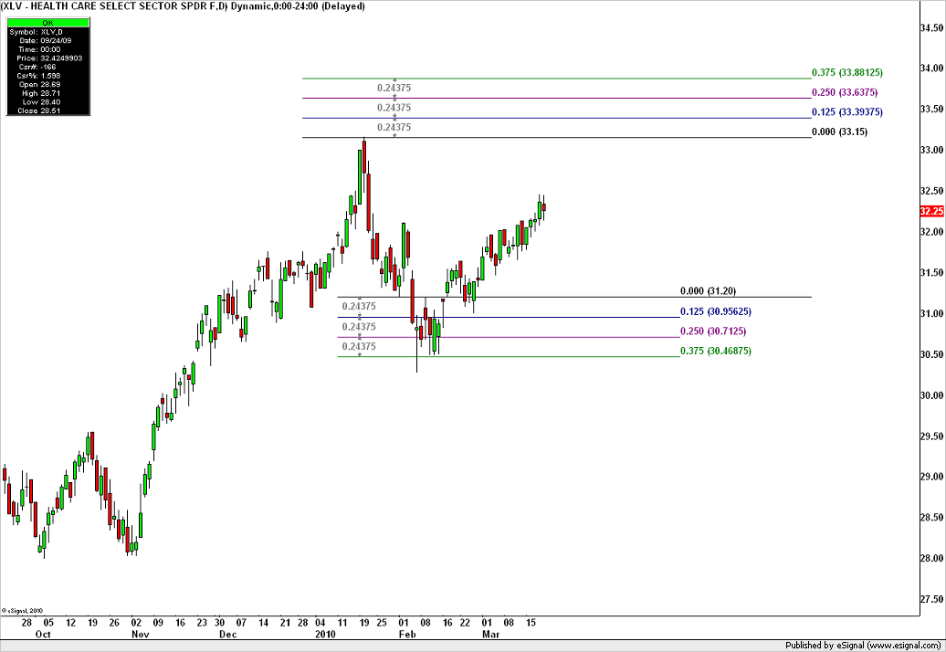 XLV_21-03-2012.png