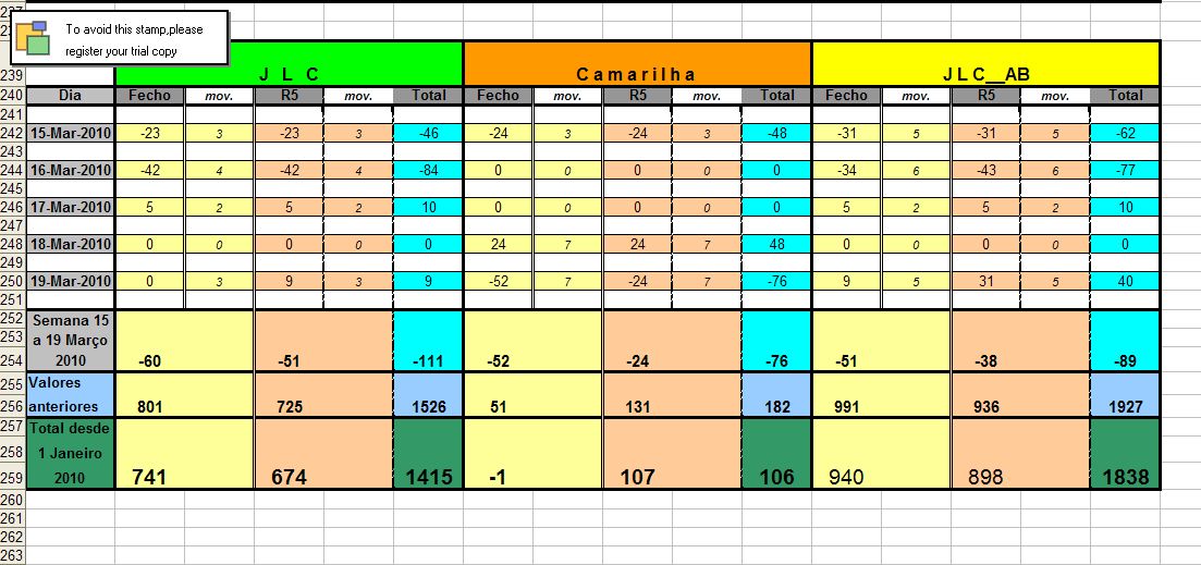 Resultados_15Mar_19Mar_2010.jpg