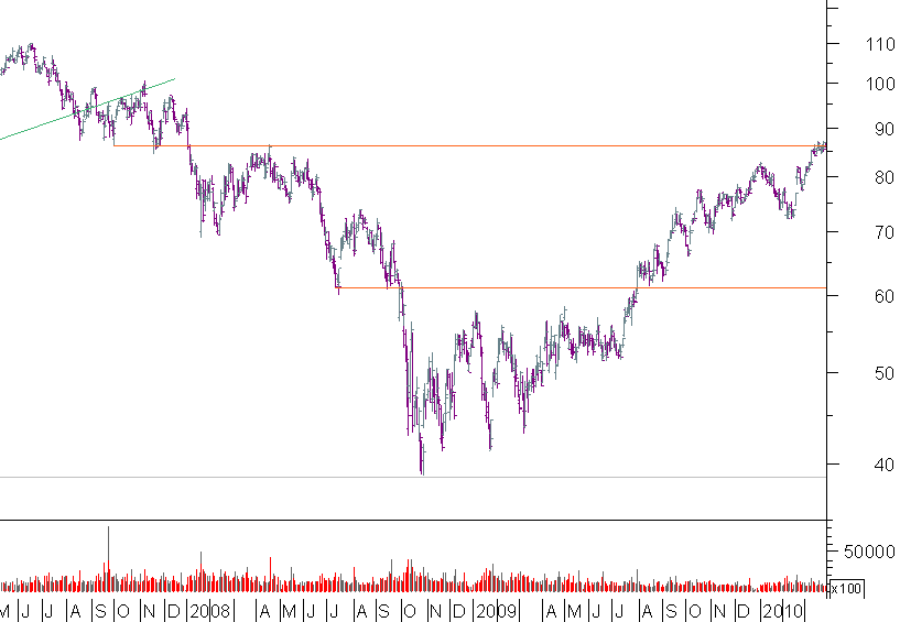schneider semanal.png