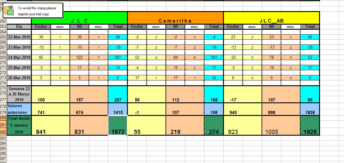 Resultados_22Mar_26Mar_2010.jpg