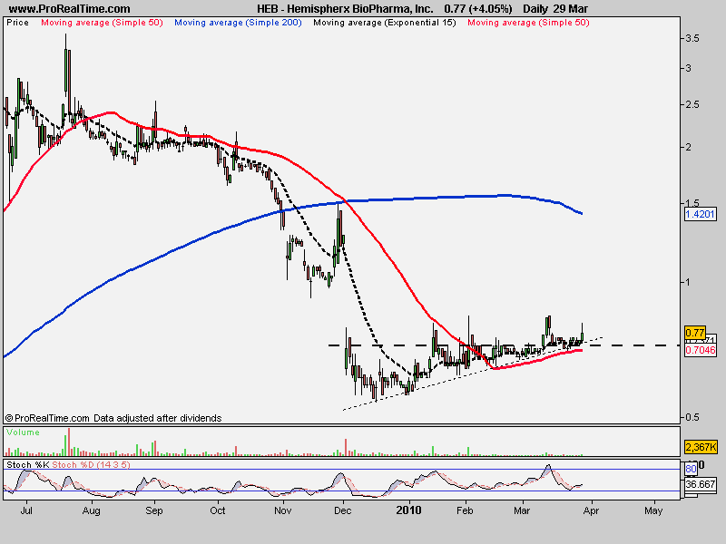 Hemispherx BioPharma, Inc..png