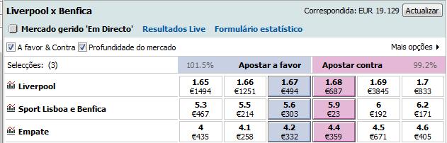 betfair mercado.jpg