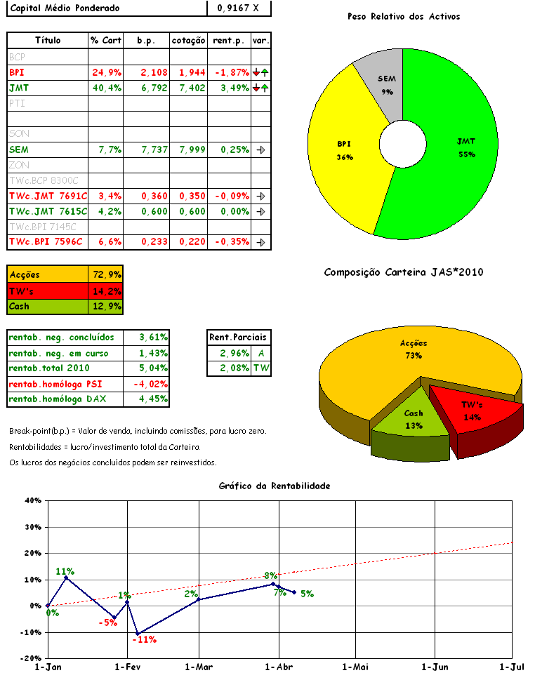 cart 04-07.png