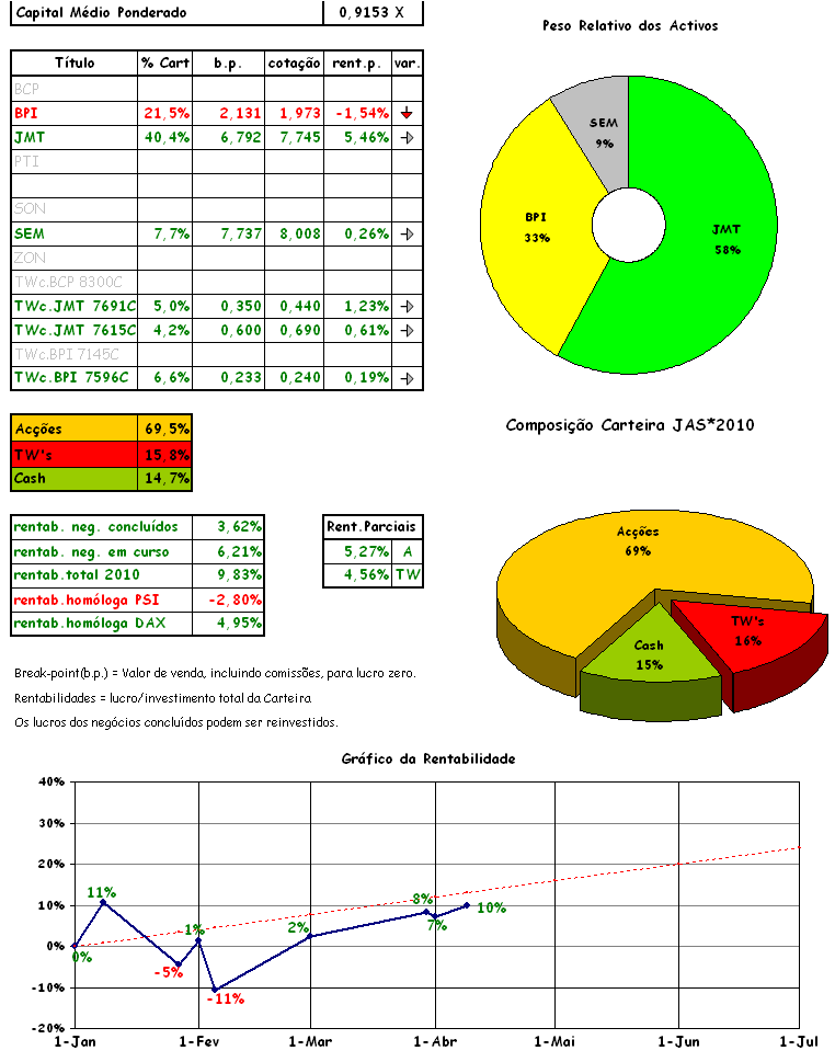 cart 04-09.png