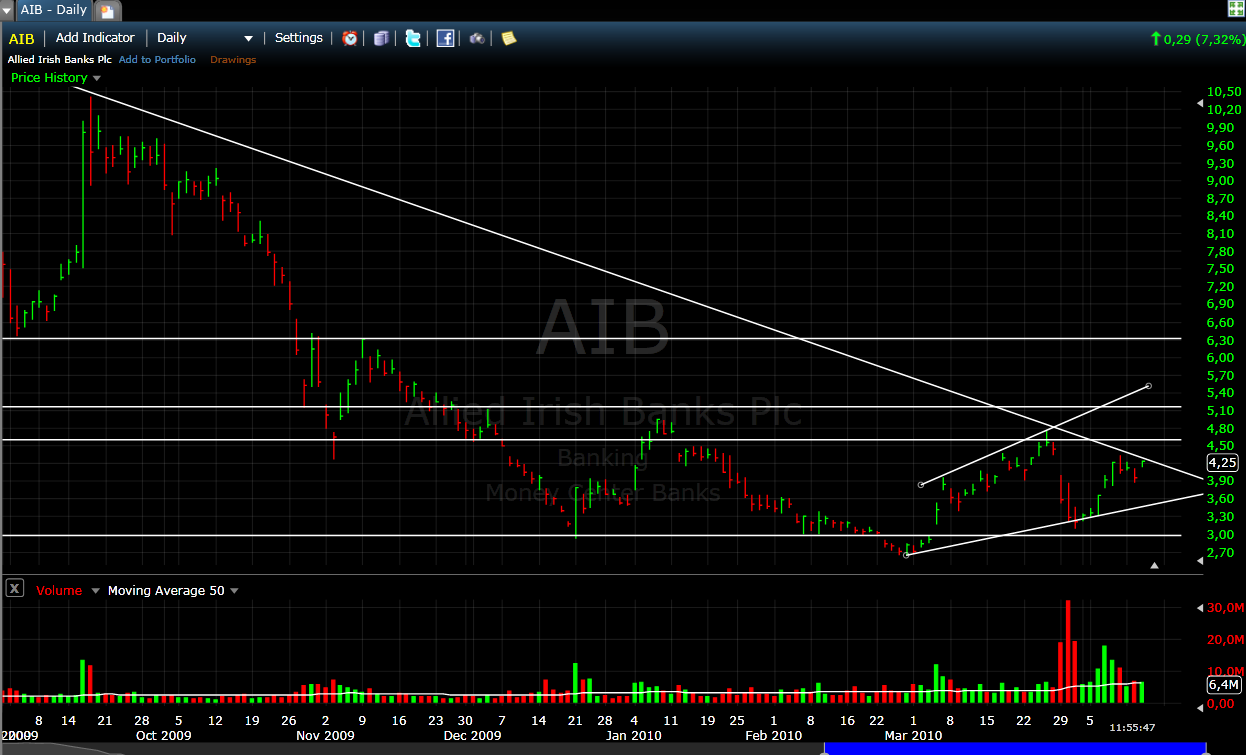 AIB2_14042010.png