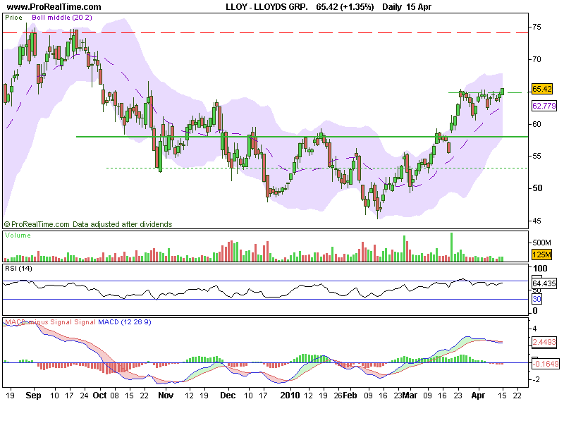 LLOYDS GRP..png