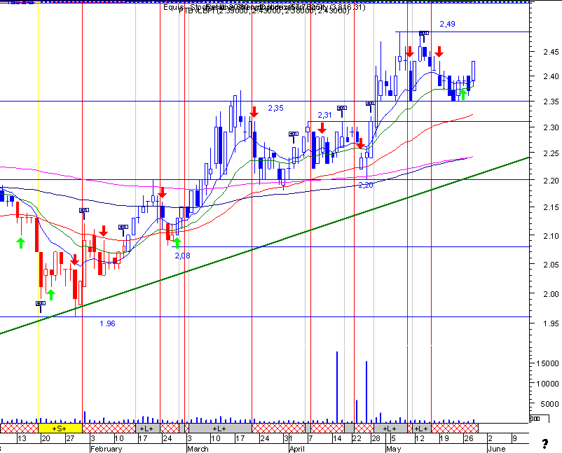 bpi.gif