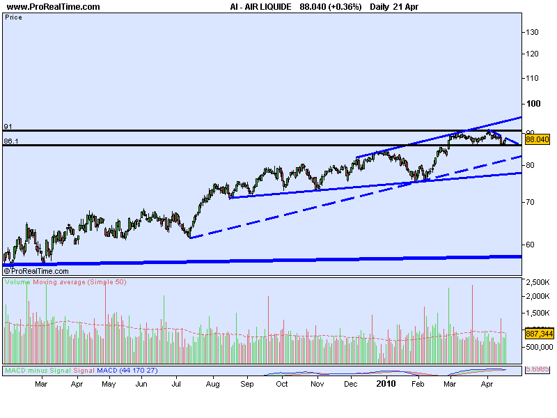 AIR LIQUIDE2.png