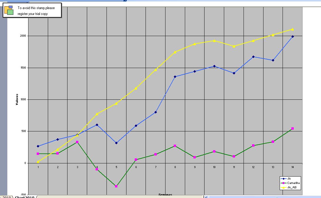 graficos_2010.jpg