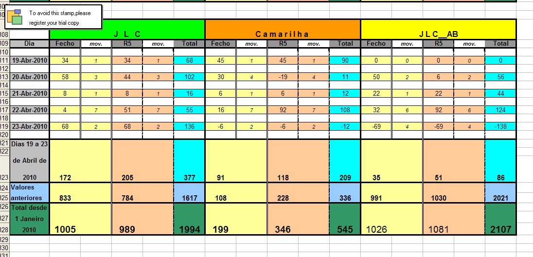 Resultados_19Abr_23Abr_2010.jpg