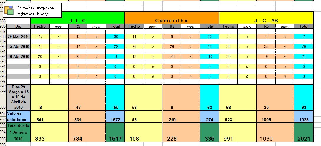 Resultados_29Mar_16Abr_2010.jpg