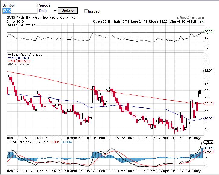 vix.jpg