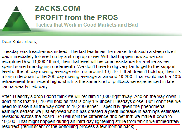 zacks 05 Maio.png