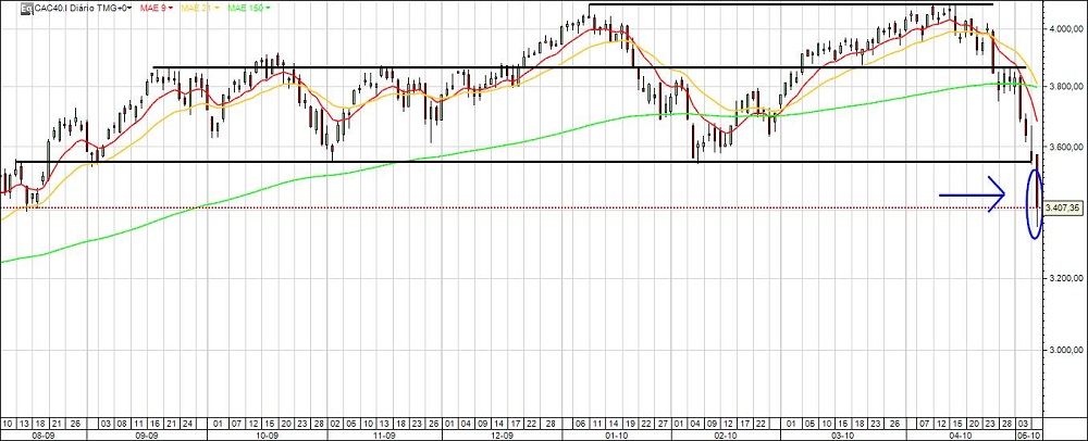 CAC 40.jpg