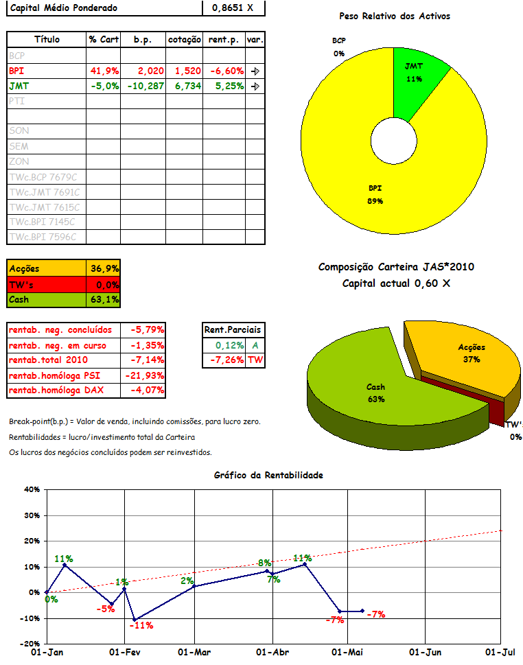 cart 05-07.png