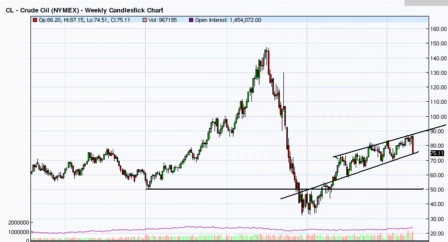 Semanal.gif