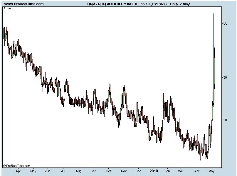 VIX..JPG