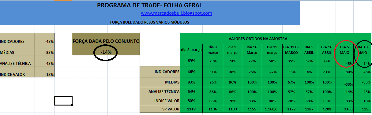 daytrade.png