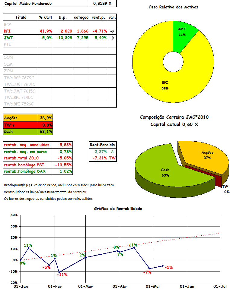 cart 05-10.png