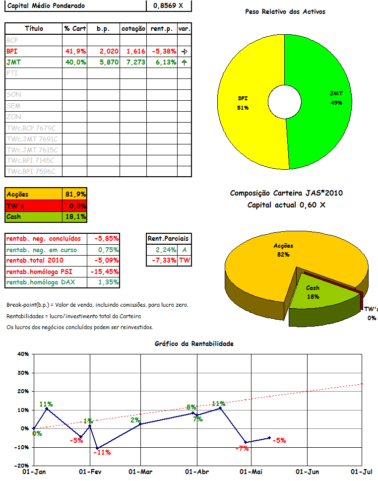 cart 05-11.png