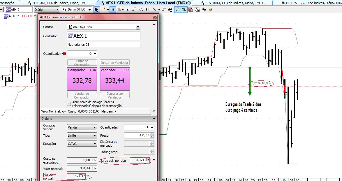trade aex.jpg