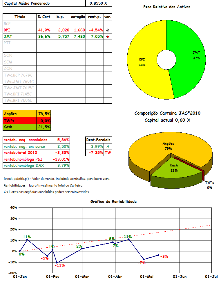 cart 05-12.png