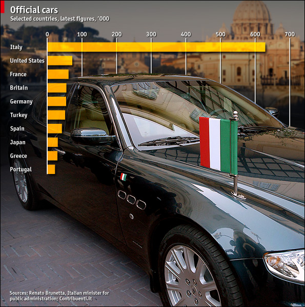 govcars.jpg
