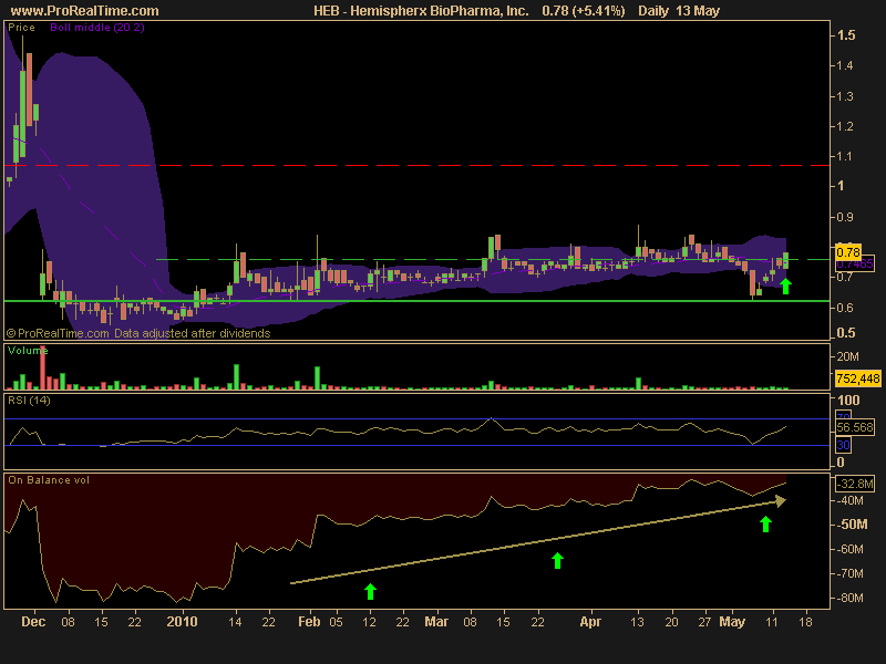 Hemispherx BioPharma, Inc..png