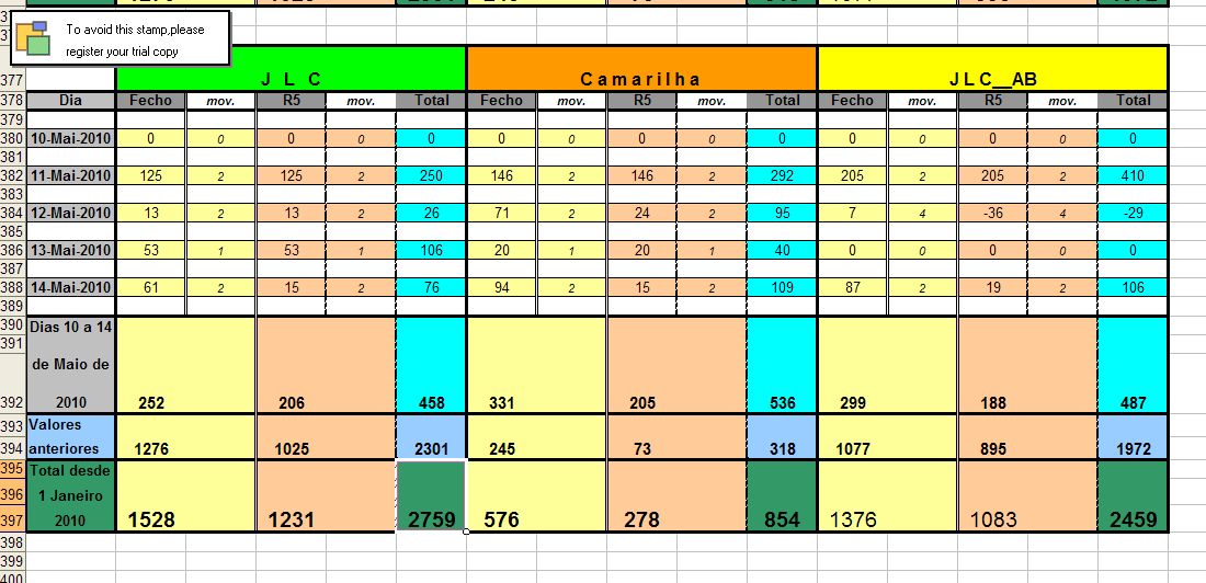 Resultados_10Maio_14Maio_2010.jpg