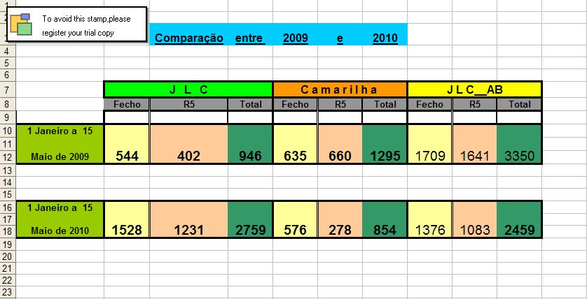 Comparacao_2009_2010.jpg