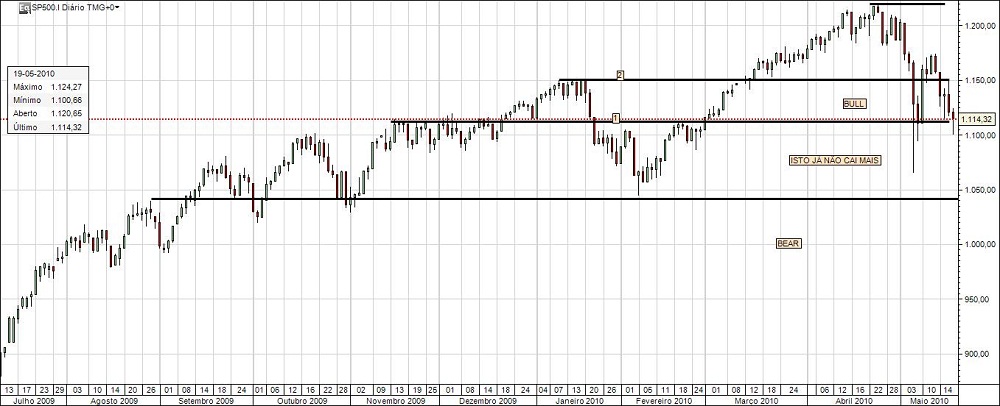 SP500.jpg
