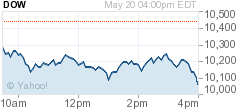 dow.png