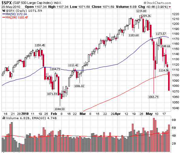 S&P.bmp