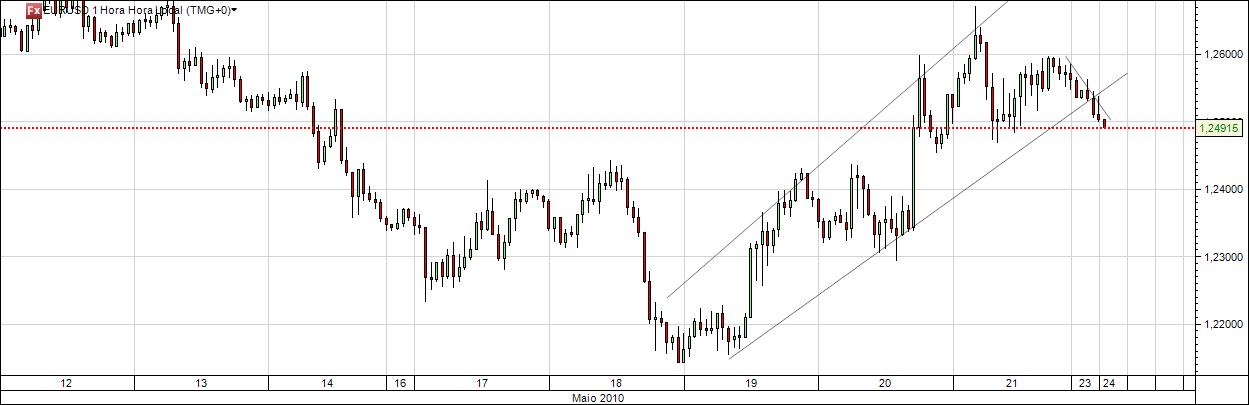 eurusd_2405.jpg