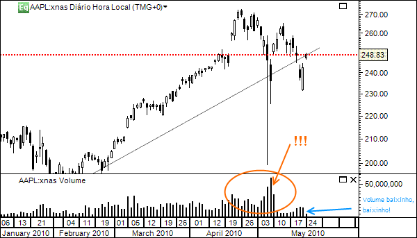 aapl.gif