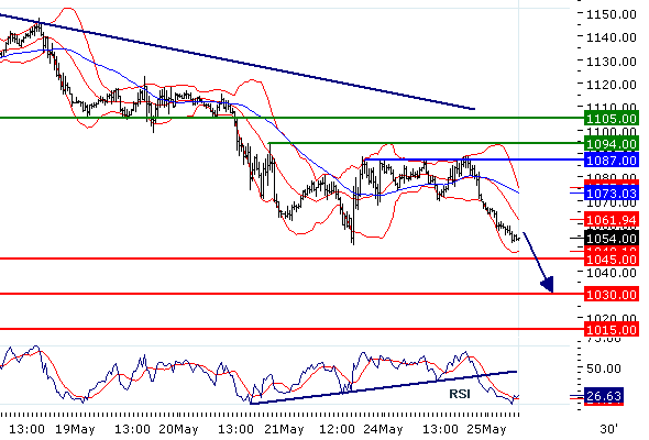 SP50020100525.gif