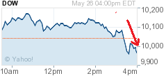 dow.png
