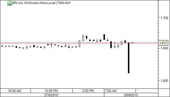 bpi.gif