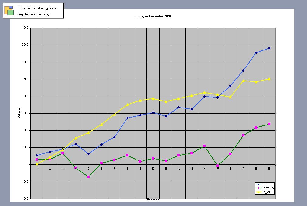 graficos_2010.jpg