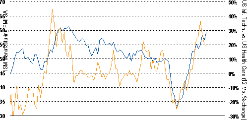 grafico3.gif