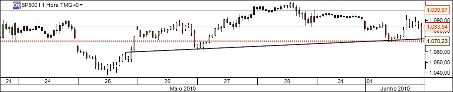 sp500 b.jpg