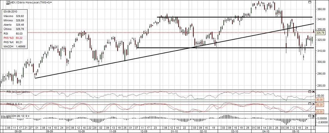 AEX2.jpg