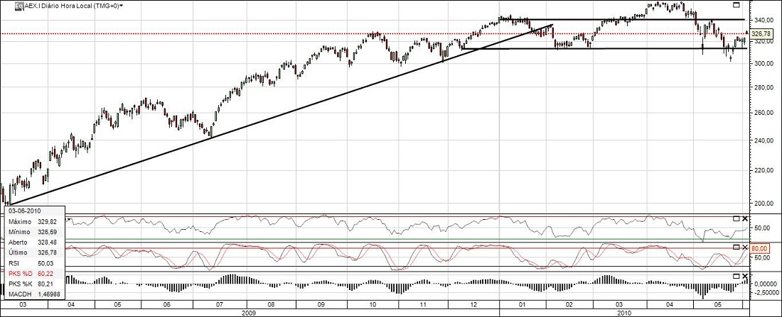 AEX.jpg